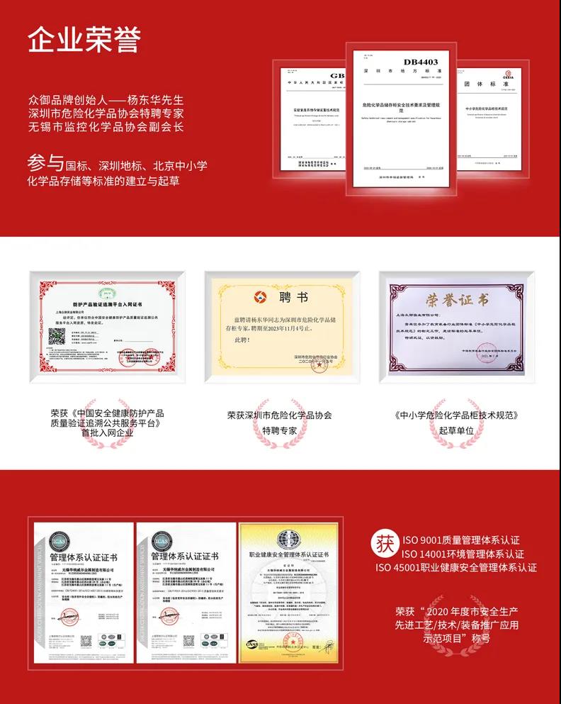 眾御，通過國家級高新技術(shù)企業(yè)認定(圖5)