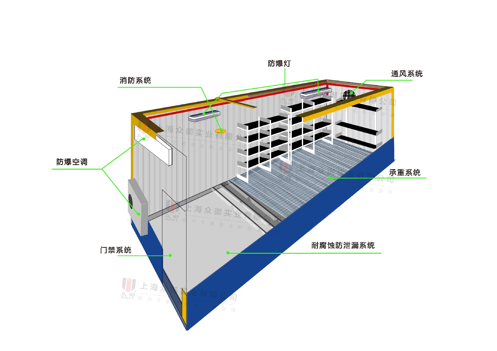 危廢暫存柜內(nèi)部結(jié)構(gòu).jpg 危廢暫存柜內(nèi)部結(jié)構(gòu).jpg