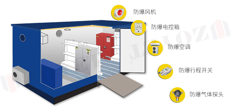 室外暫存箱.jpg 室外暫存箱.jpg