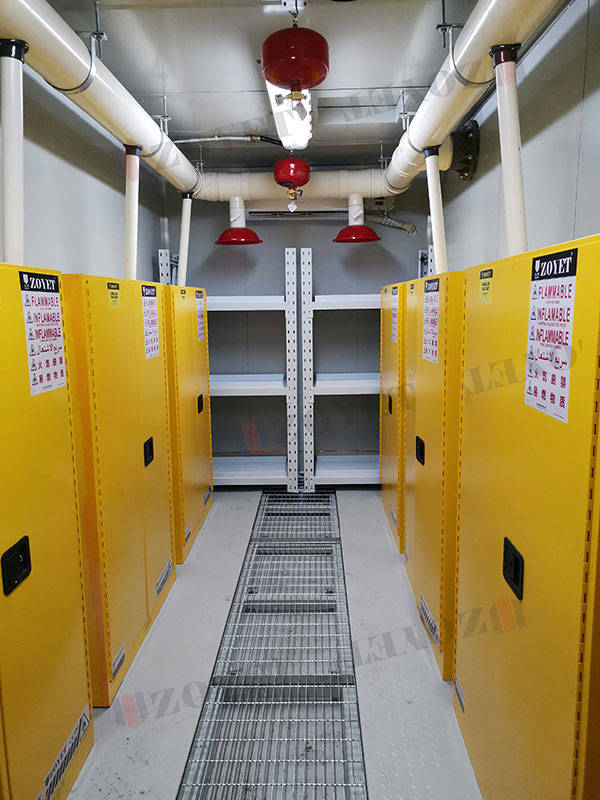 化學(xué)品防爆倉庫內(nèi)部構(gòu)成示意圖 化學(xué)品防爆倉庫內(nèi)部構(gòu)成示意圖