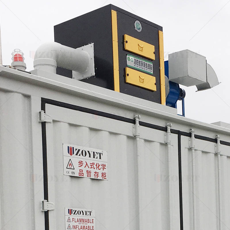 化學(xué)品防爆倉庫外部示意圖 化學(xué)品防爆倉庫外部示意圖
