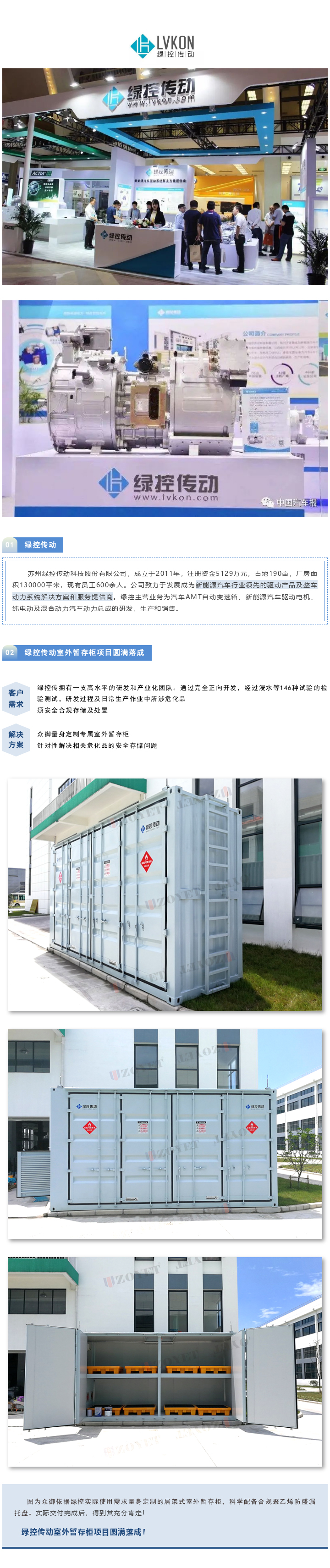 綠控傳動室外柜項目圓滿落成！(圖1)