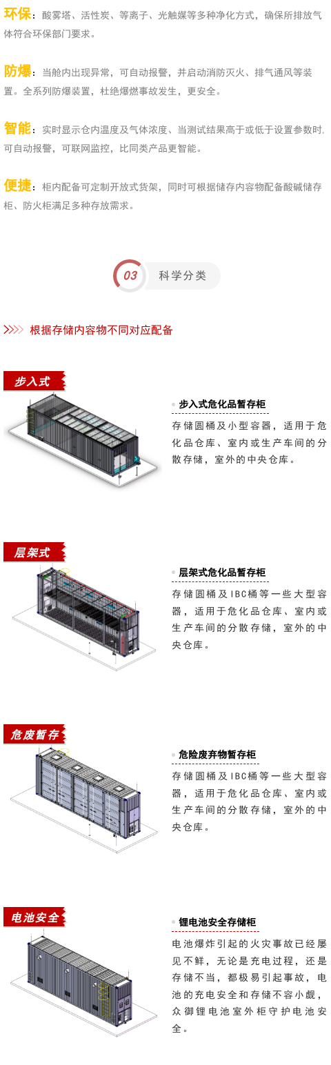 鋰電池化學(xué)品暫存柜分類.jpg