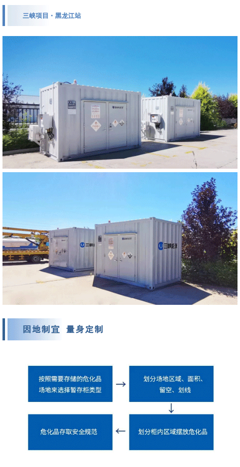 三峽新能源背后的安全新力量！(圖4)