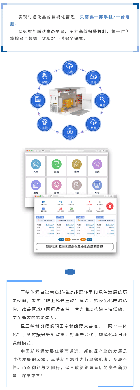 三峽新能源背后的安全新力量！(圖6)