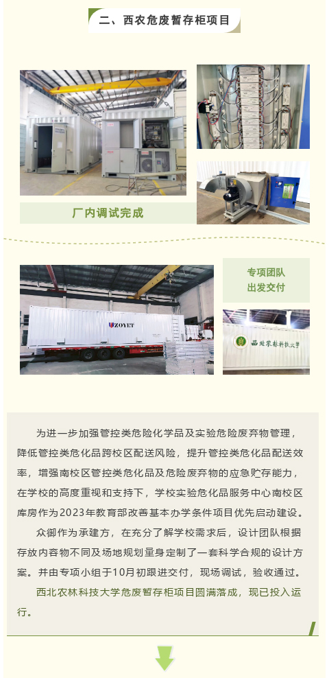【項目案例】祝賀西北農(nóng)林科技大學(xué)室外柜項目圓滿落成(圖2)